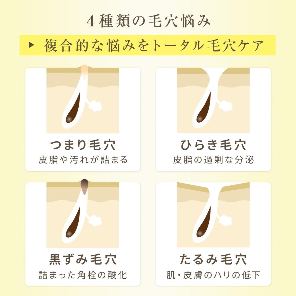 Сыворотка для пор для пор для 4 типов пор Open strawberry pore control без витаминов 30 мл темная грубая макияж чувствительная гиалуроновая Panbesh [Запечатывает поры,