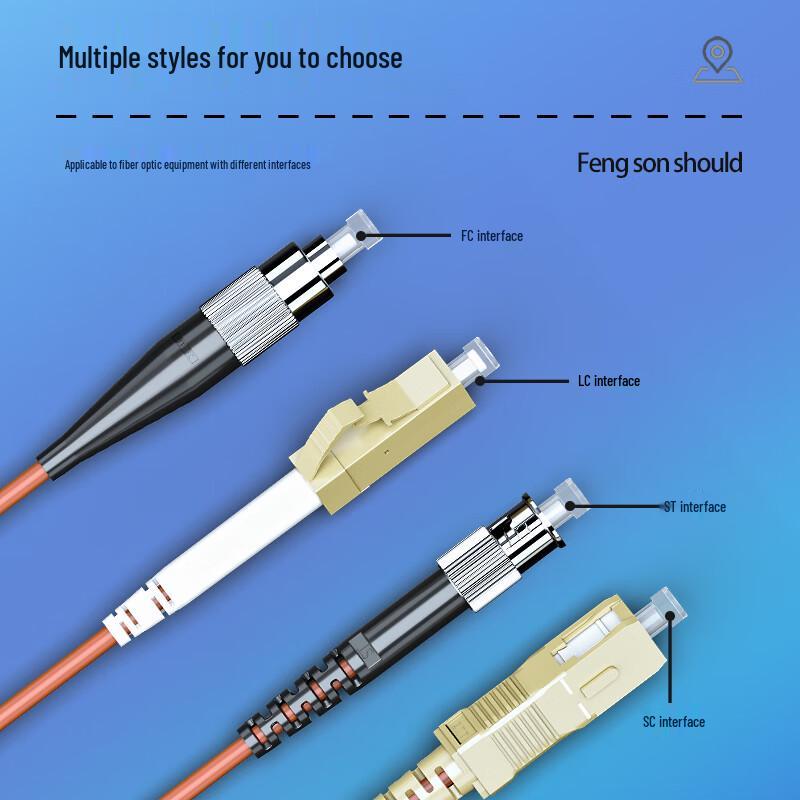 Telecom-Grade OM2 Multimode Duplex Fiber Optic Patch Cable