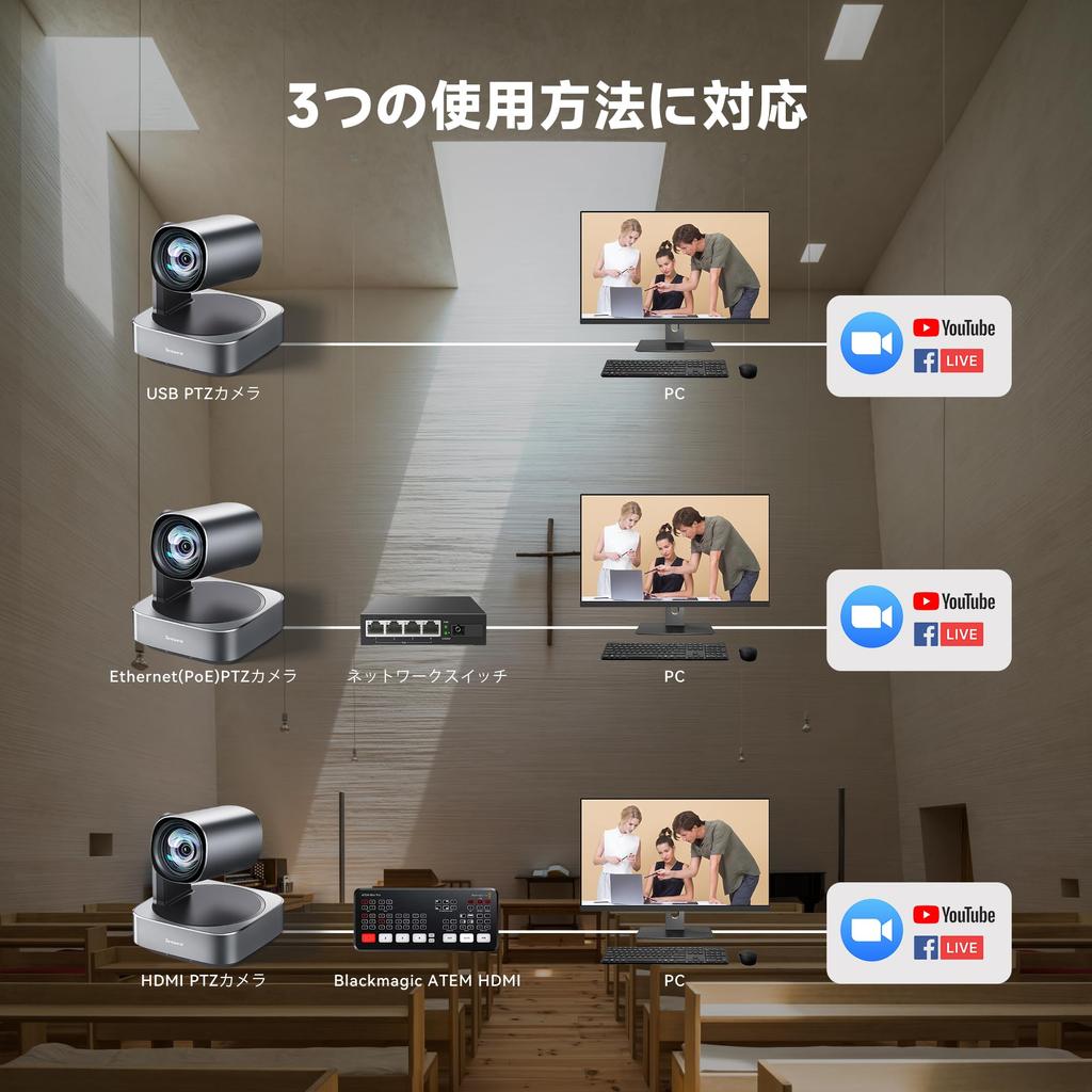 Tenveo PTZ Camera Web Conference Система визуализации 4K UHD с функцией потоковой передачи в реальном времени 12-кратный оптический зум Широкоугольный выход Поддержка POE Большие совещания