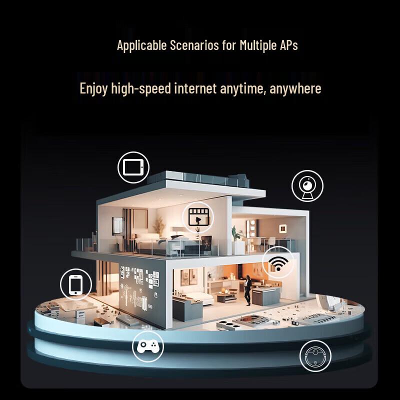 H3C H9 Whole-House Wi-Fi System with Panel APs