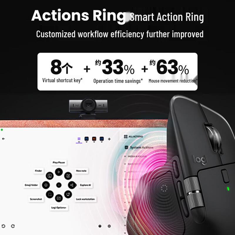 Logitech Беспроводная эргономичная мышь MX Master 4