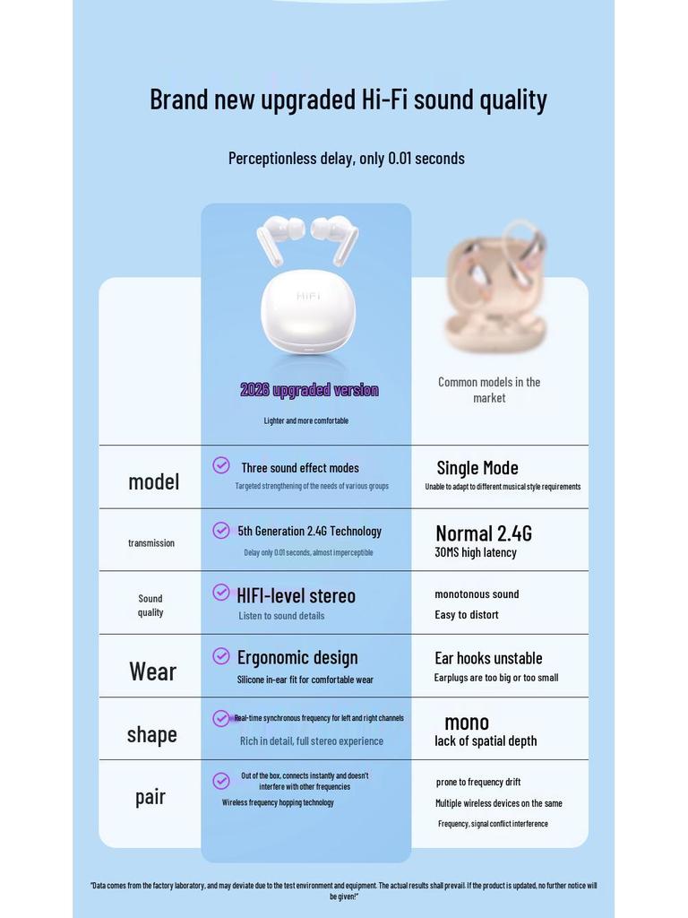 DEKO Wireless Monitoring Headphones for Live Streamers with In-Ear Sound Card Feedback