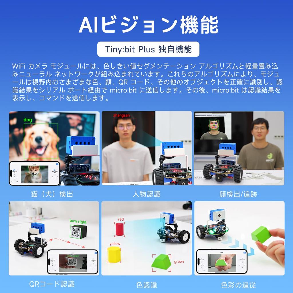 Графическое программирование Yahboom WiFi-модуль камеры Высокое разрешение экрана Управление приложением Робот-комплект Ученики начальной школы STEM-образование Линейный патруль своими руками