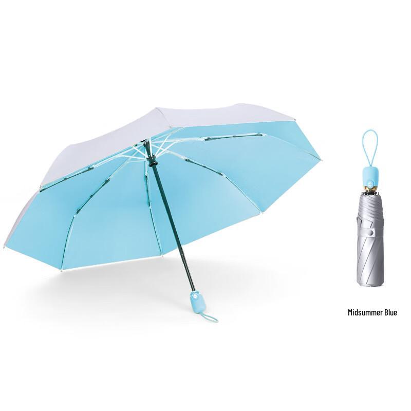 Nanqiao Full-Automatic 3-Fold UV Sun Umbrella