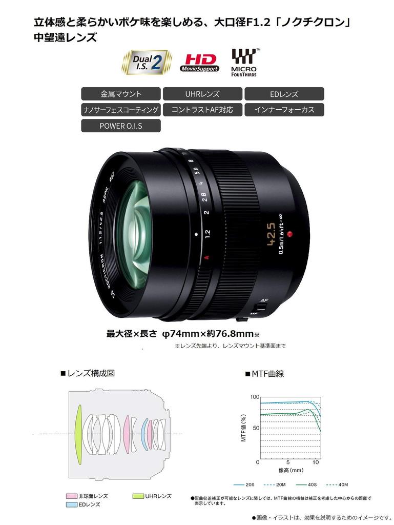 Panasonic Single Focus Medium Telephoto Lens for Micro Four Thirds Leica DG NOCTICRON 42.5mm/F1.2 ASPH./POWER O.I.S. H-NS043