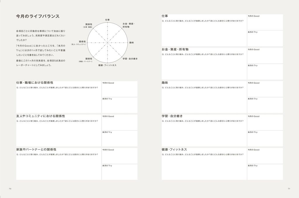 HAGUKUMU NOTE REFLECTION Journaling Notebook with Your wishes begin to come true through - - Guide writing.