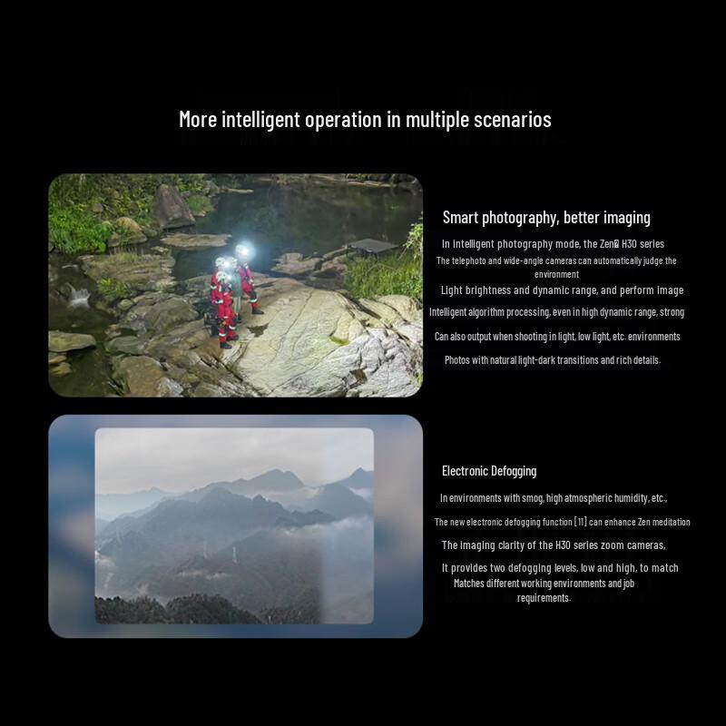 DJI Zenmuse H30 Multi-sensor Gimbal Camera (CN version)