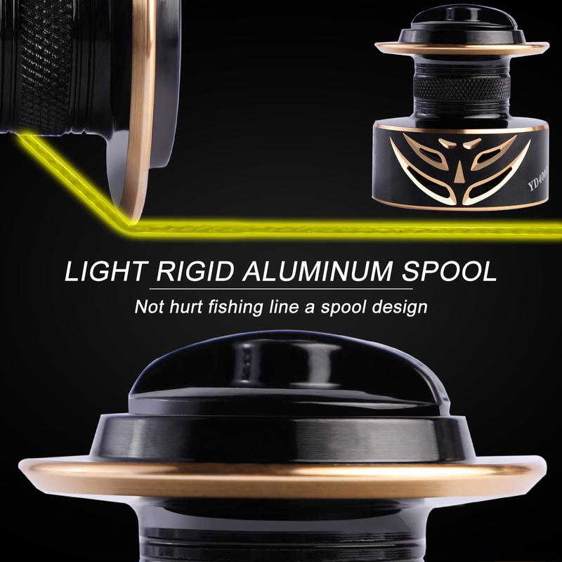 Souganyilang Fishing Reels 12+1BB High Speed Spinning Fishing Reel Wheel Pesca 1000-4000 Series