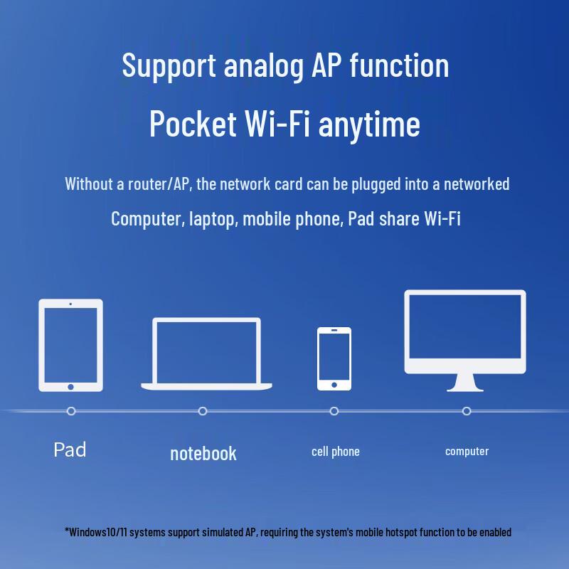 Tp-Link WiFi 6 USB Wireless Adapter