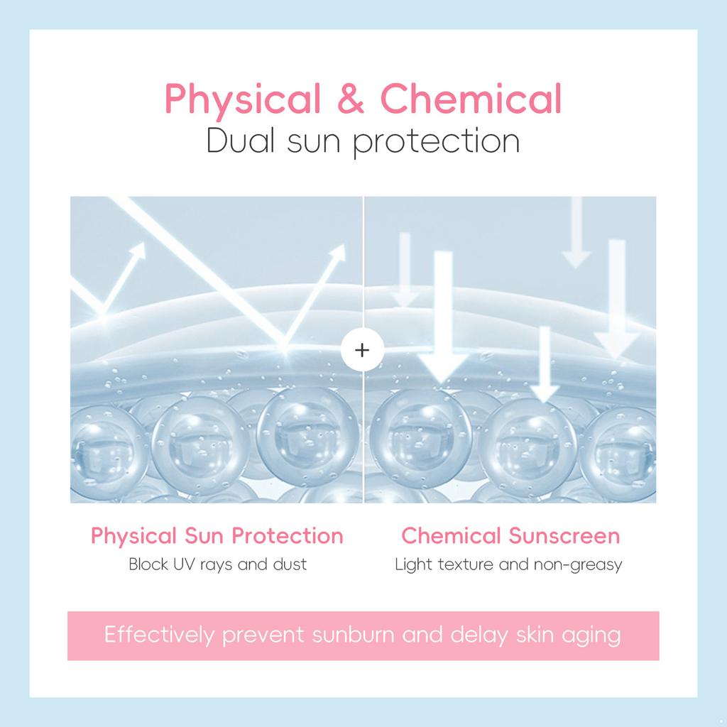 50 г Легкая основа под макияж для женщин и девочек, нежирная, стойкая, увлажняющая, увлажняющая основа под макияж, защита от солнца, наружный уход за кожей, косметика