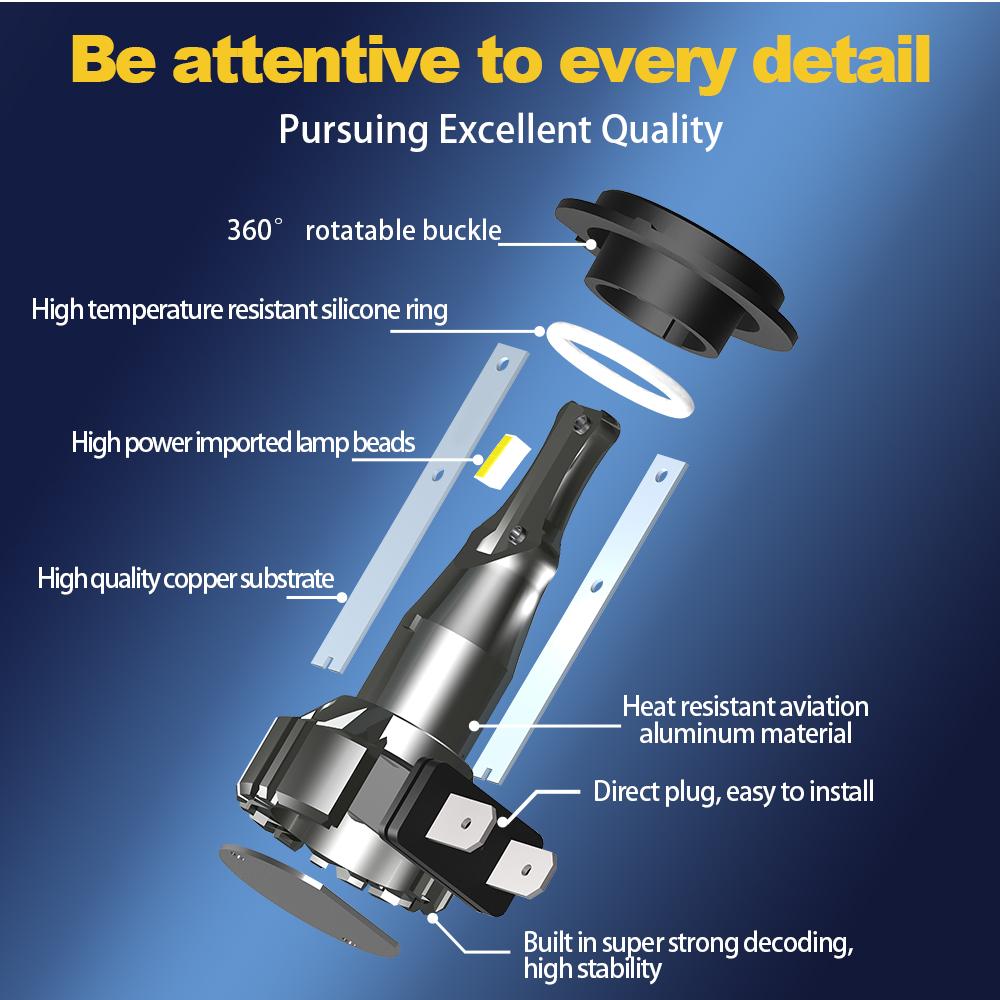 For Honda CTX700 2014 2015 2016 2017 2018 H4 Led Motorcycle Headlight Motorbike Bulbs 15000LM High Bright 12V Lamp 6000K White