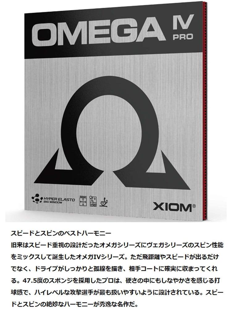 Exion Omega 4 Pro 95131 020 2.0