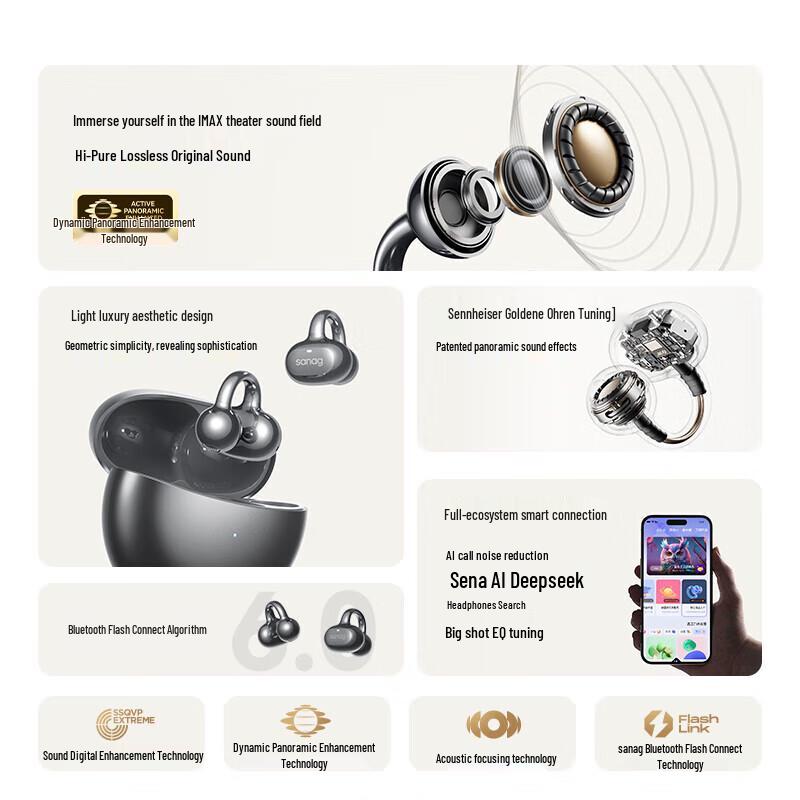 Bluetooth-наушники SANAG S6SProAI с клипсой для уха