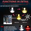 1 Pair Motorcycle LED Spotlight 180W Flashing  Lamp for Motorbike Electric Vehicle Modification