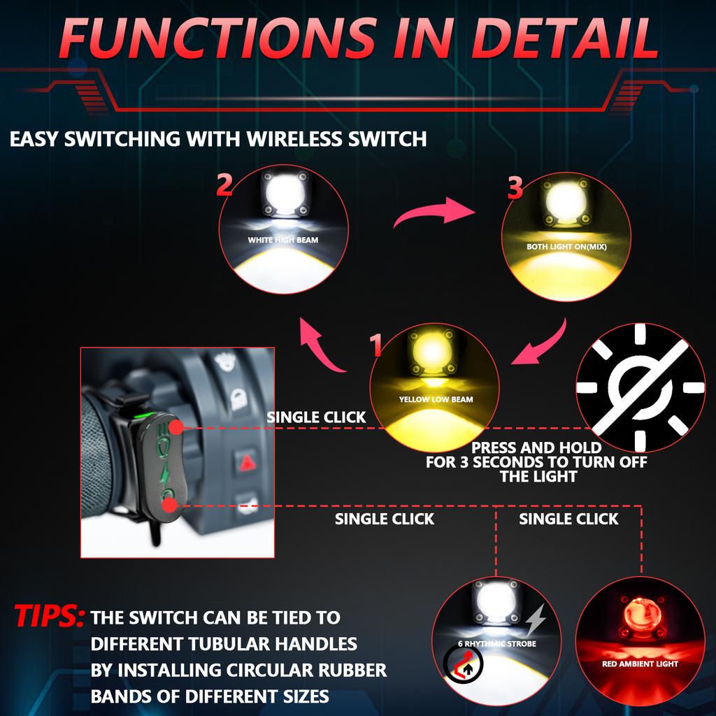 1 Pair Motorcycle LED Spotlight 180W Flashing Lamp for Motorbike Electric Vehicle Modification