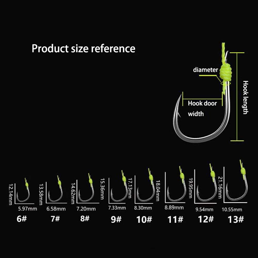 Противоподвесной конец Взрывной рыболовный крючок Рыболовный инструмент Аксессуары Приманка Колючий крючок Крючок-бомба
