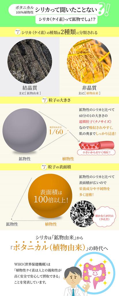 Силикатная вода концентрированный раствор кремния кремниевая добавка высокой концентрации 500 мл ботанический кремний кремниевая вода концентрированный неразбавленный раствор