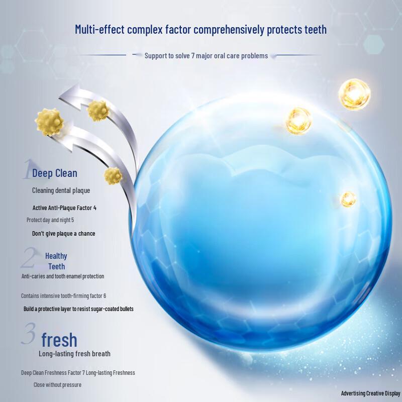 Crest All-round 7 Effects Enamel Strengthening Toothpaste