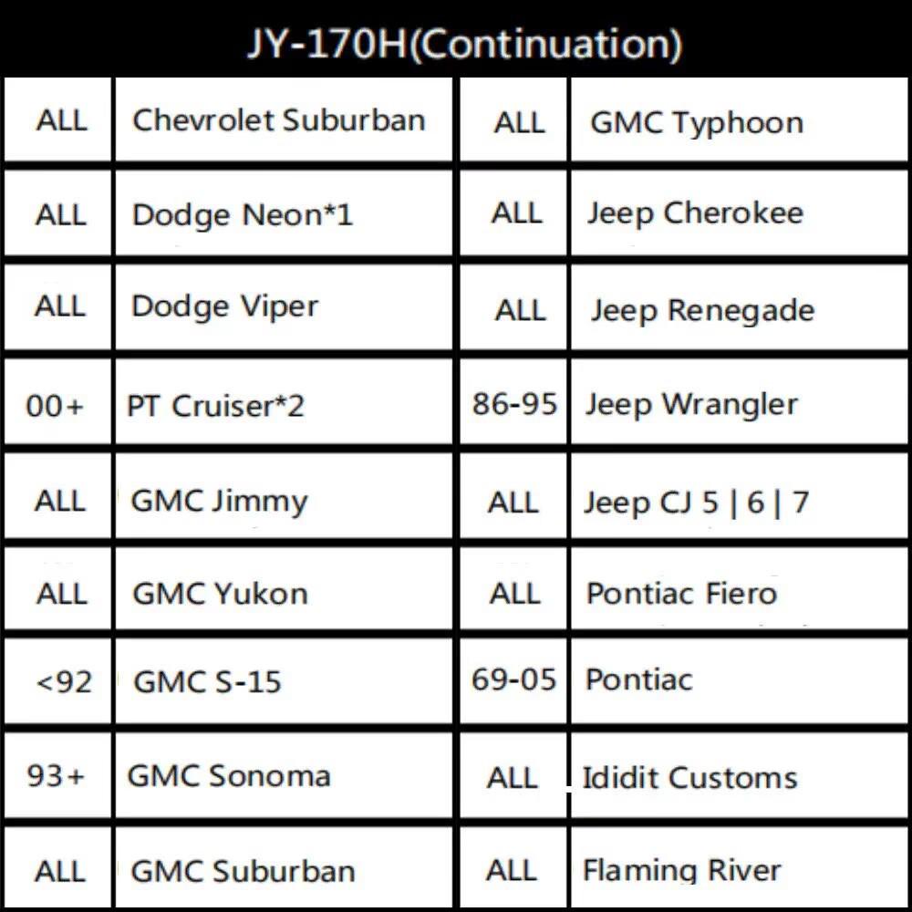 База рулевого колеса для модификации автомобиля для Chevrolet, Dodge, Jeep Wrangler 170H