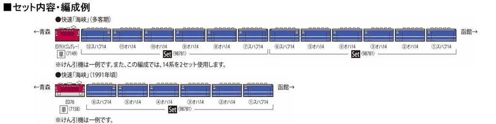 TOMIX N Gauge JR 14 500 Series Strait Set 98781 Железнодорожная модель пассажирского вагона синего цвета