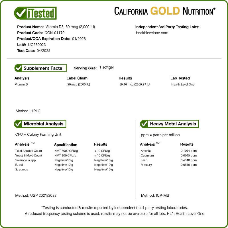 Vitamin D3, 50 mcg (2,000 IU), 90 Fish Gelatin Softgels