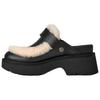 UGG Esmee Кожа Мода Удобные Повседневные Балетки 5,1 см Женские балетки Черные 1171507-BLK
