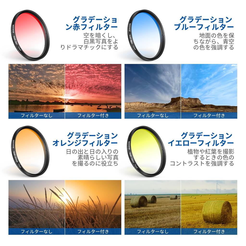 Набор фильтров для объектива NEEWER 77 мм с зажимом для объектива смартфона CPL ND32 6-точечный звездный фильтр, градиентный фильтр, совместимый с iPhone 15 14 Pro Max 13 12 11