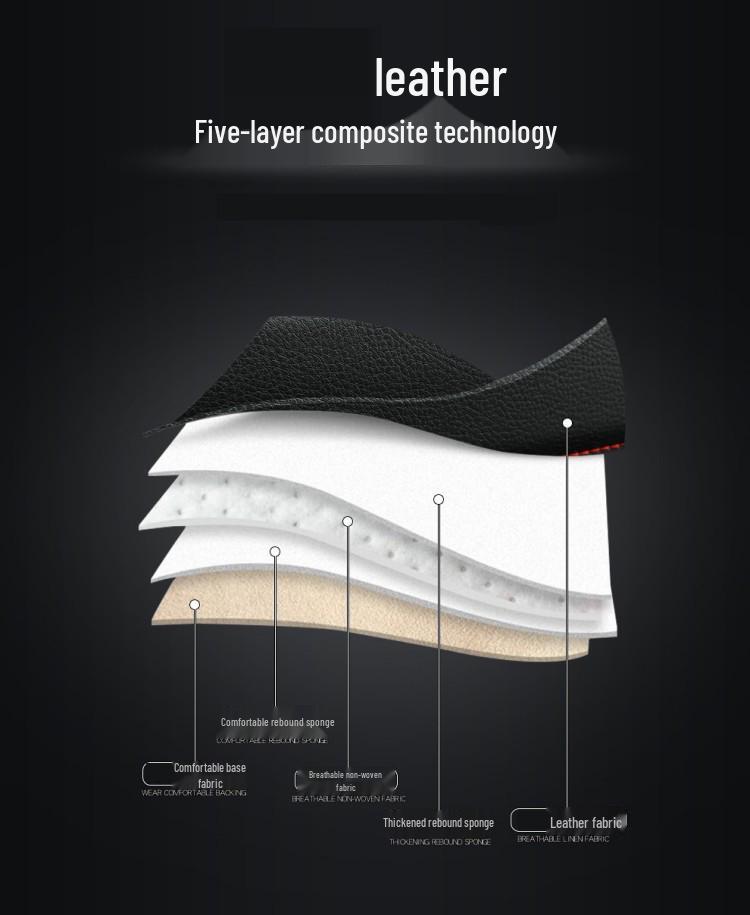 Universal Full Wrap Car Seat Cover for Driver & Co-Driver - All Seasons, Fits Sedan, SUV, Pickup, Van