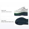 Кроссовки мужские Kinvara 15 White Navy S20967-230
