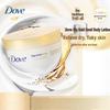 Dove Nourishing Body Care Set