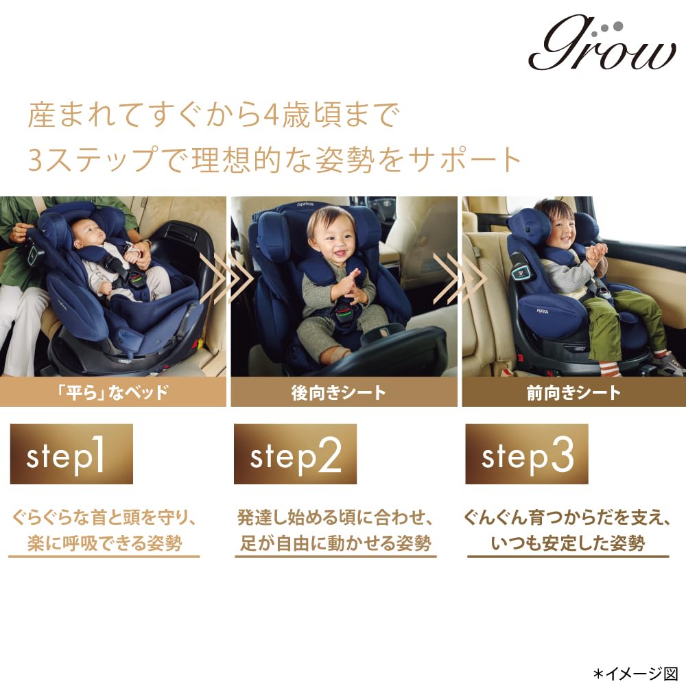 Автокресло Aprica ISOFIX Fixed Fradia Glow ISOFIX Safety Plus Premium AB от новорожденного до примерно 4 лет Вращающееся R129 Совместимое (Блестящий флот)