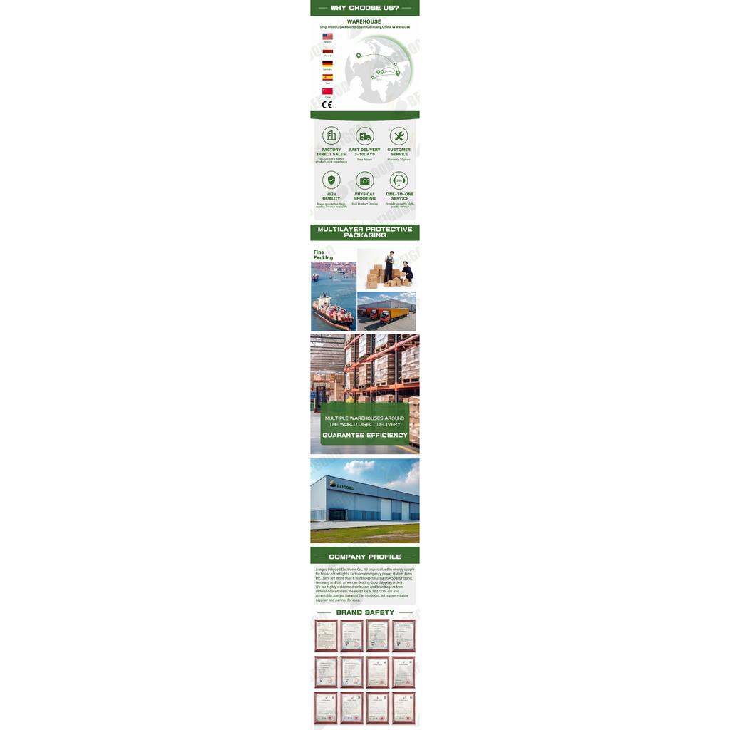 Низкооборотный генератор на постоянных магнитах 10 кВт, 10000 Вт, 12 В, 24 В, 48 В, трехфазный переменный ток, небольшой альтернатор для DIY ветрогенератора