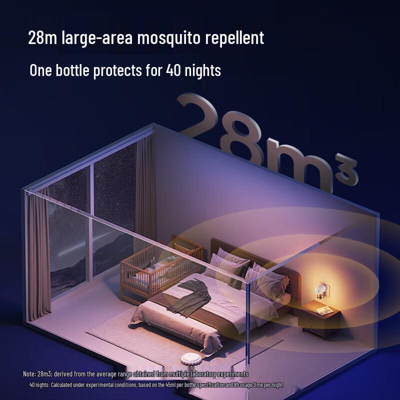 Midea Электрический набор от комаров с ночником