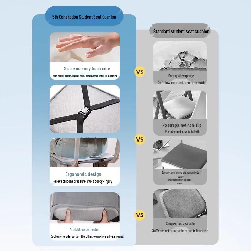 Memory Foam Ice Silk Classroom Seat Cushion