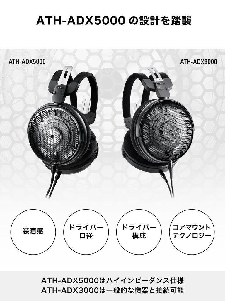 Audio Technica Air Dynamic Headphones Open Type Headphones Open Type Headphones Core Mount Technology Integrated Baffle Driver Ultra Light 257g Wired