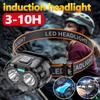 Emergency Head Flashlight Motion Sensor LED Forehead Flashlight USB Charging XPE LED Headlamp for Outdoor Fishing Camping Hiking