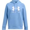 Rival Fleece Big Logo Hoodie Women Hoodies Horizon-Blue 1379501-465