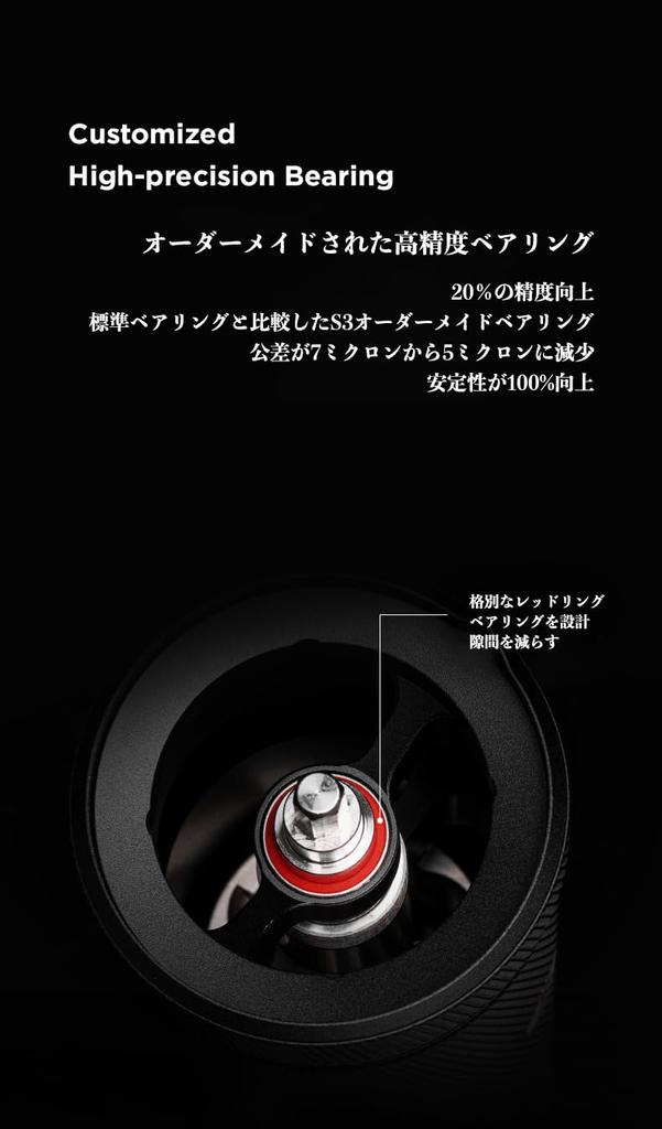 TIMEMORE Kuriko S3 Ручная кофемолка с ручным помолом S2C890 Запатентованная мельница Полностью металлическая Функция внешней регулировки Кофемолка Легко чистить Кофе