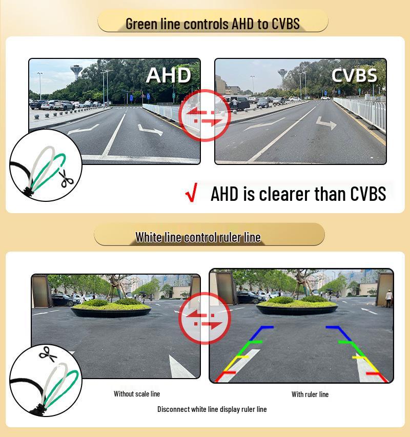 Подходящая камера заднего вида для BMW 5/3 Серии, X5, Tiguan (Старые модели)