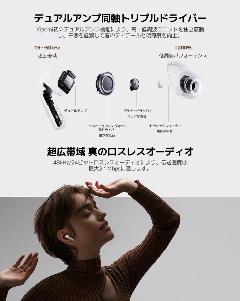 Xiaomi Беспроводные наушники Buds 5 Pro, Wi-Fi, звук без потерь 4,2 Мбит/с, 55 дБ ANC, 40 часов воспроизведения, поддержка приложения, запись