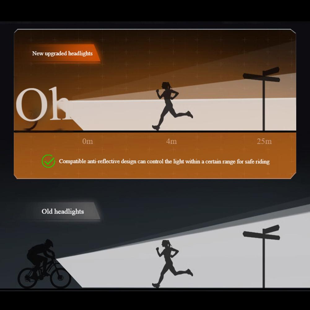 Super Bright Bicycle Light LED Front USB Rechargeable MTB Mountain Bicycle Lamp Cycling Scooter Headlight Flashlight Bike Parts