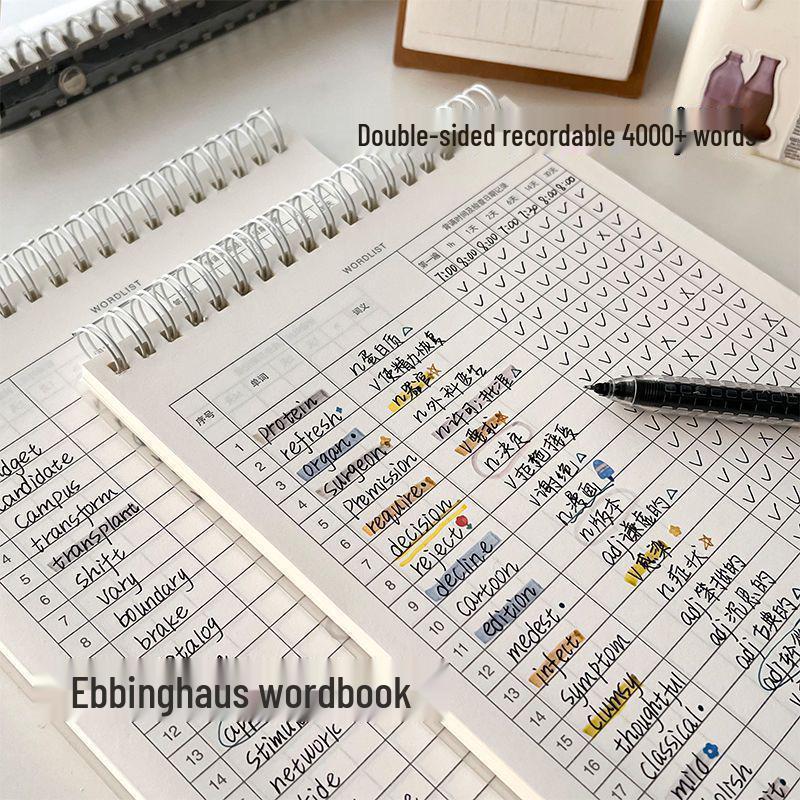 Книга для запоминания английской лексики: Кривая Эббингауза для подготовки к экзаменам в колледже и аспирантуре