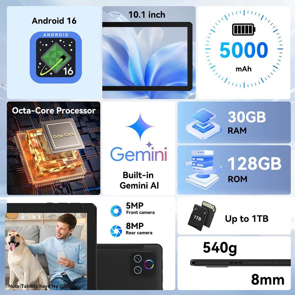 Планшет Android 16, 10,1 дюйма, 30 ГБ ОЗУ + 128 ГБ ПЗУ, С клавиатурой, мышью и стилусом