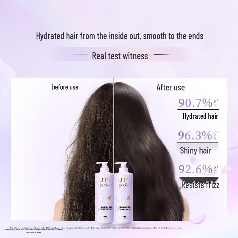 Lux Fragrance Softening Shampoo