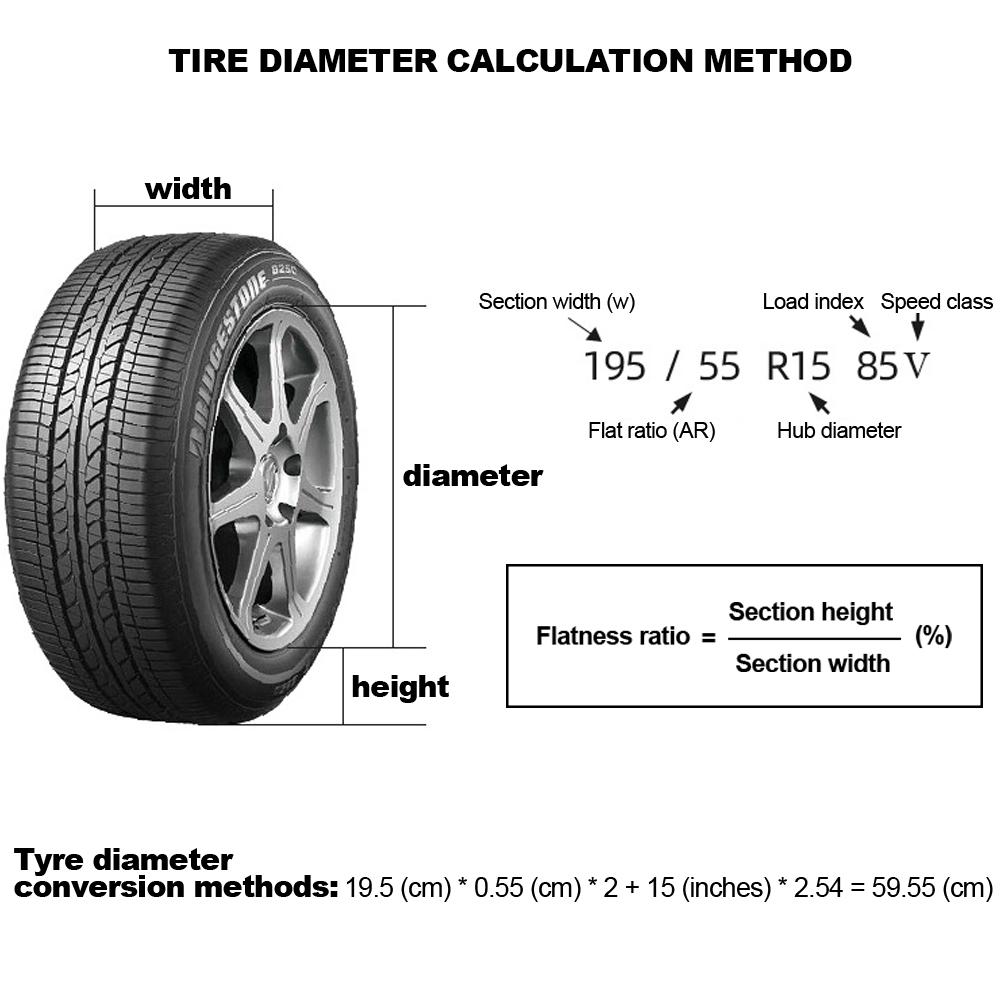 1 шт. Универсальные чехлы для запасных шин автомобиля, чехлы для хранения автомобильных колес, сумки для переноски шин для автомобильных колесных колпаков 13–18 дюймов, 19–23 дюйма