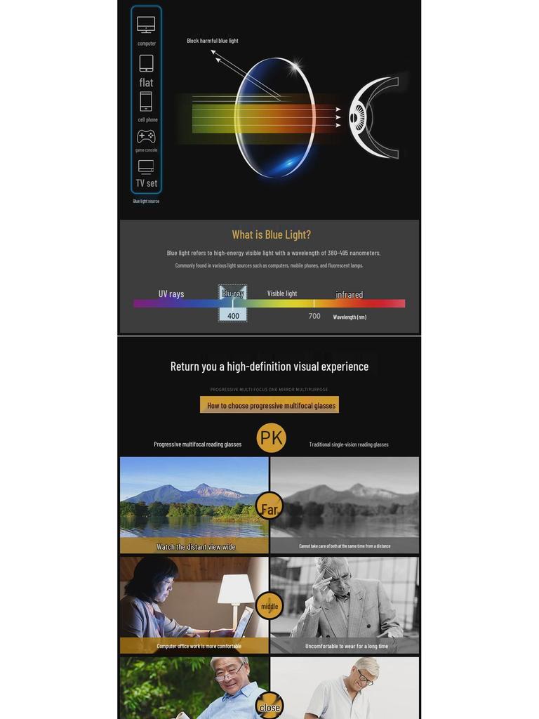 Smart Multifocal Bifocal Glasses: High-Definition, Anti-Blue Light for Men and Women