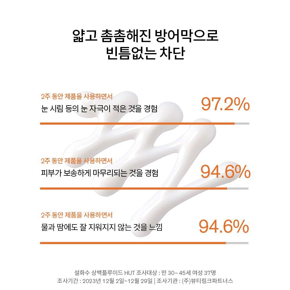 Sulwhasoo Жидкость от стригущего лишая 50 мл SPF50+