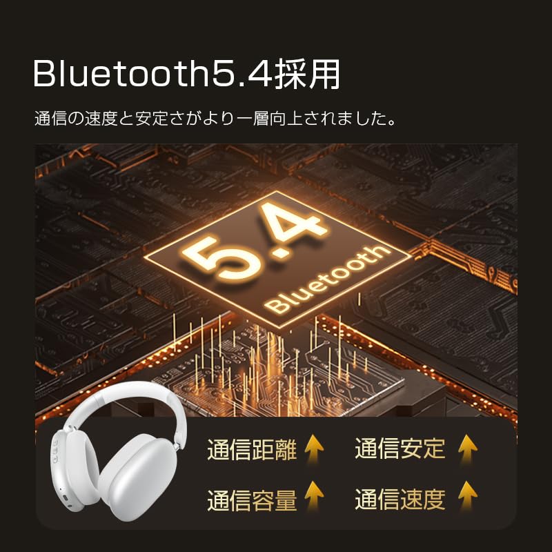 Беспроводные наушники [Обновленная версия 2026] Bluetooth 5.4 Накладные с активным шумоподавлением (ANC) 30 часов воспроизведения Совместимость с проводным и беспроводным подключением