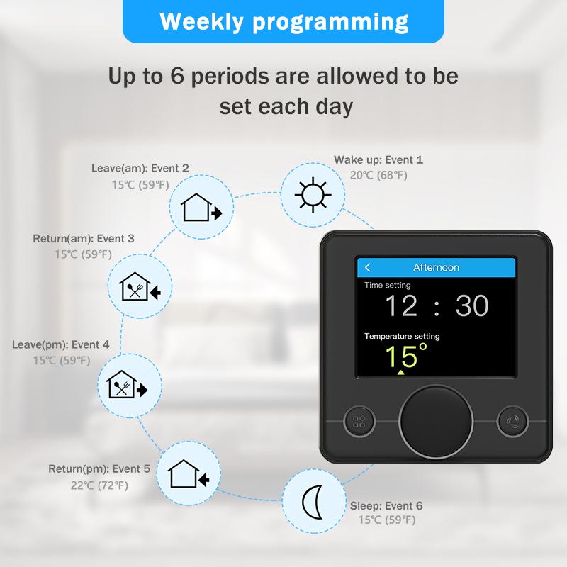Tuya Smart Home Wifi Heating Thermostat Floor Heating Programmable Thermoregulator For Warm Floor Alexa Google Home Smart Life
