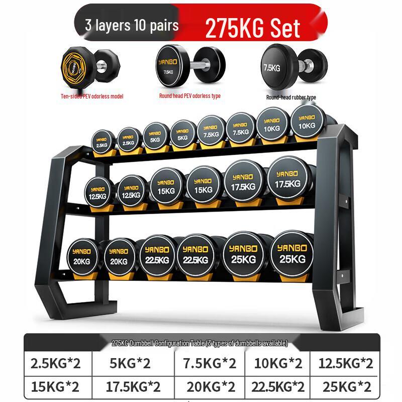Professional Dumbbell Sets with Storage Racks